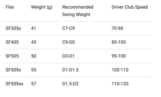 AutoFlex Original *7 Day Build Time*